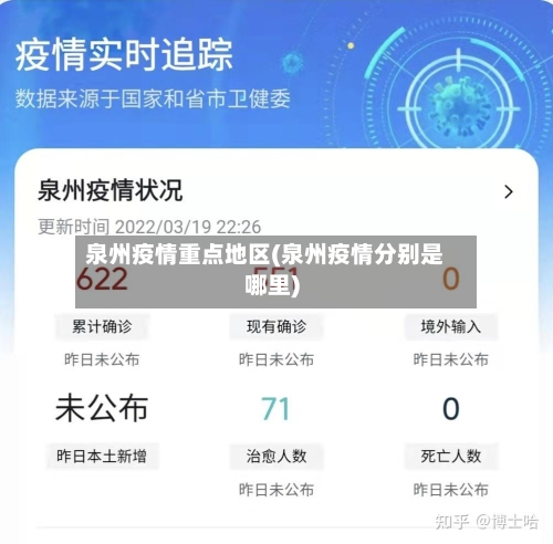 泉州疫情重点地区(泉州疫情分别是哪里)-第1张图片