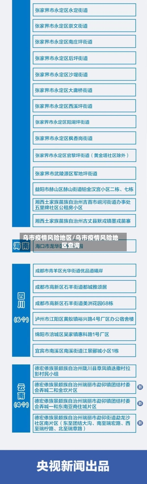 乌市疫情风险地区/乌市疫情风险地区查询-第1张图片