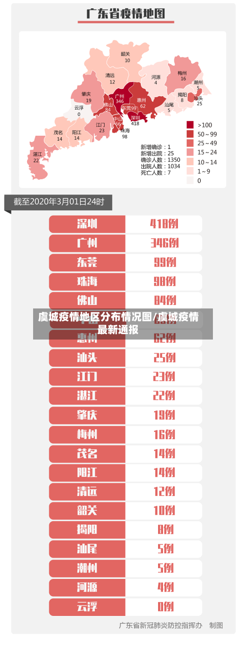虞城疫情地区分布情况图/虞城疫情最新通报-第1张图片