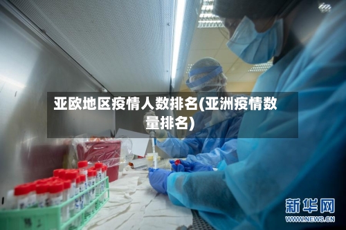 亚欧地区疫情人数排名(亚洲疫情数量排名)-第1张图片
