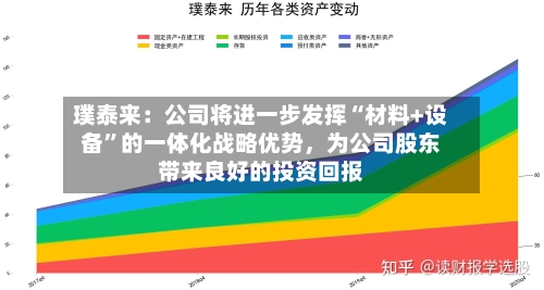 璞泰来：公司将进一步发挥“材料+设备	”的一体化战略优势，为公司股东带来良好的投资回报-第1张图片