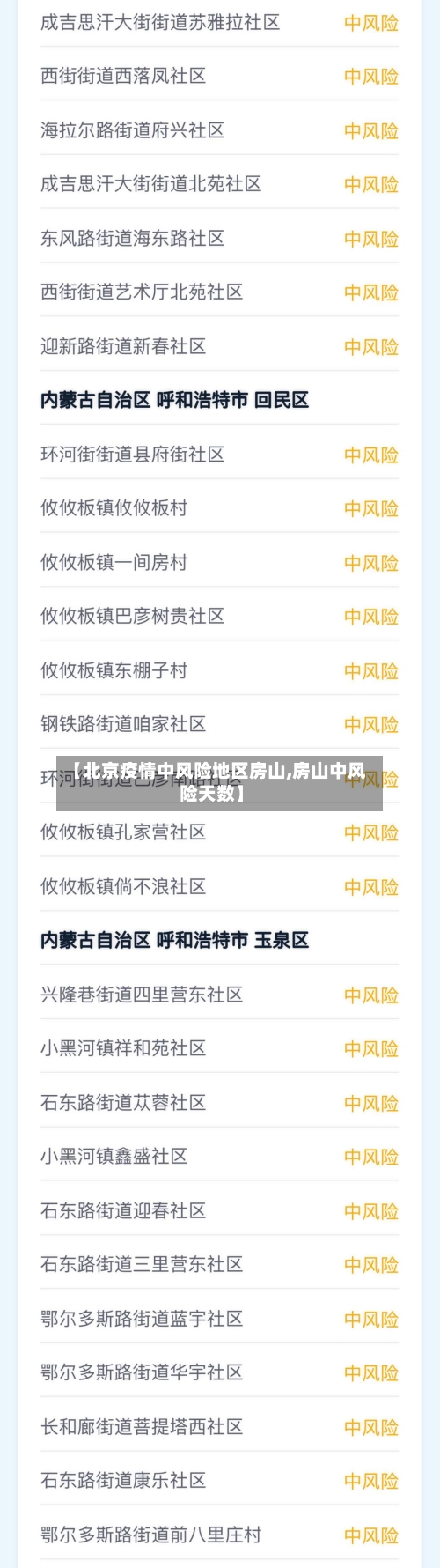 【北京疫情中风险地区房山,房山中风险天数】-第1张图片