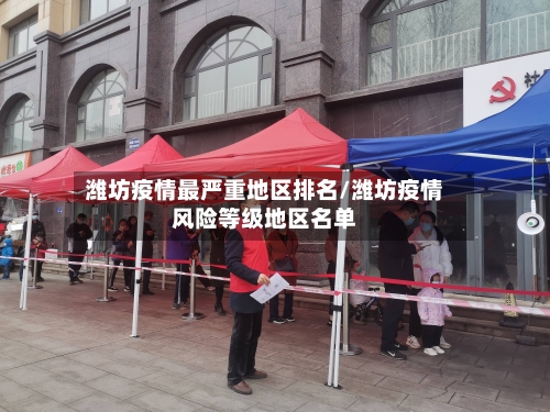 潍坊疫情最严重地区排名/潍坊疫情风险等级地区名单-第1张图片