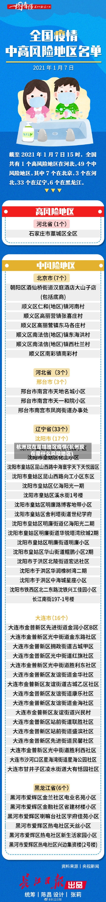 杭州现在是啥地区疫情(杭州现在是什么风险地区)-第1张图片