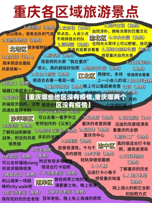 【重庆哪些地区没有疫情,重庆哪两个区没有疫情】-第1张图片