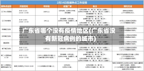 广东省哪个没有疫情地区(广东省没有新冠病例的城市)-第1张图片