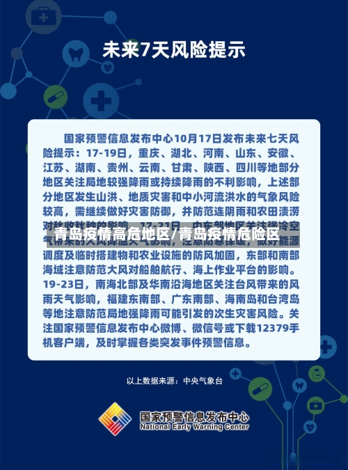 青岛疫情高危地区/青岛疫情危险区-第1张图片
