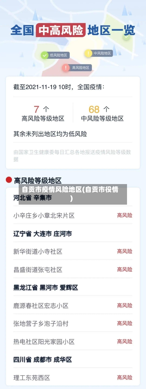 自贡市疫情风险地区(自贡市役情)-第1张图片