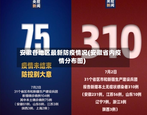 安徽各地区最新防疫情况(安徽省内疫情分布图)-第1张图片