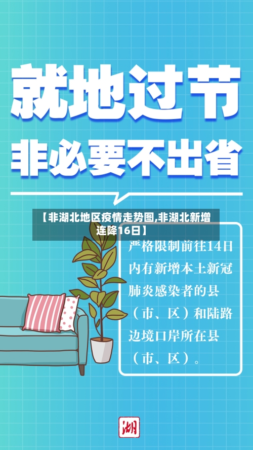 【非湖北地区疫情走势图,非湖北新增连降16日】-第1张图片