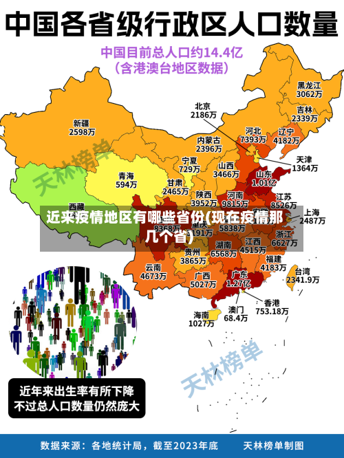 近来疫情地区有哪些省份(现在疫情那几个省)-第1张图片