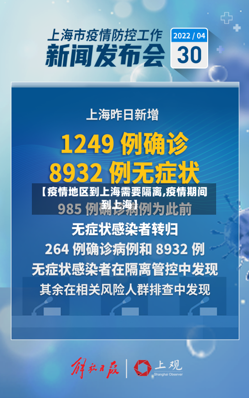 【疫情地区到上海需要隔离,疫情期间到上海】-第1张图片