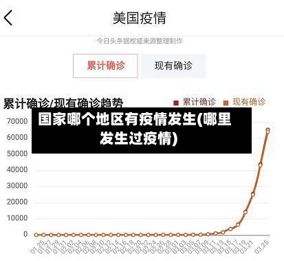 国家哪个地区有疫情发生(哪里发生过疫情)-第1张图片