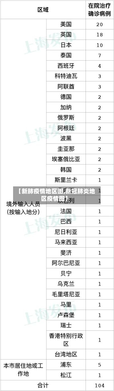 【新肺疫情地区图,新冠肺炎地区疫情图】-第1张图片