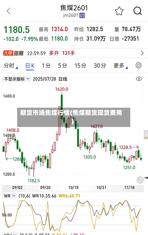 期货市场焦煤行情(焦煤期货现货费用)-第1张图片