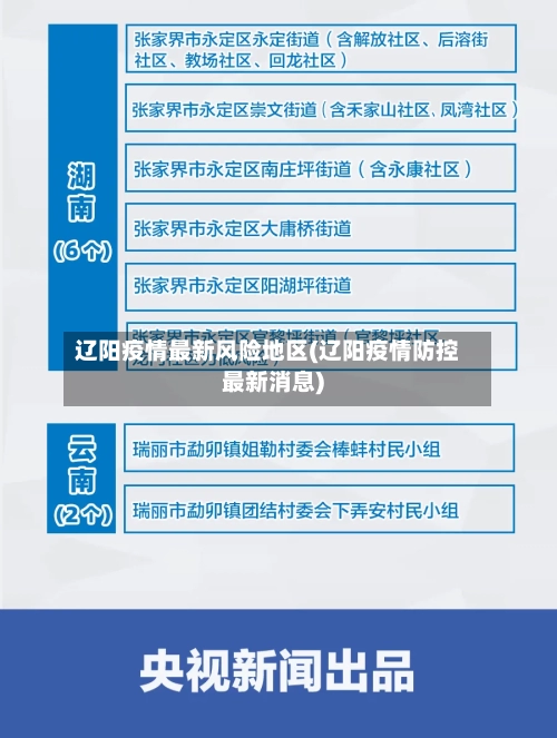 辽阳疫情最新风险地区(辽阳疫情防控最新消息)-第1张图片