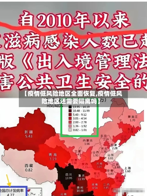 【疫情低风险地区全面恢复,疫情低风险地区还需要隔离吗】-第1张图片