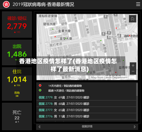 香港地区疫情怎样了(香港地区疫情怎样了最新消息)-第1张图片