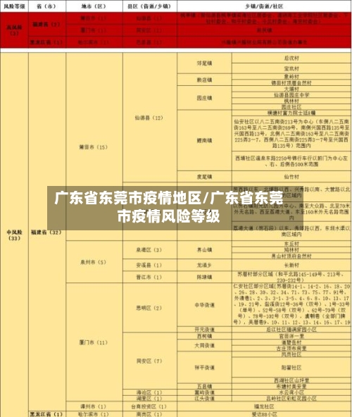 广东省东莞市疫情地区/广东省东莞市疫情风险等级-第1张图片