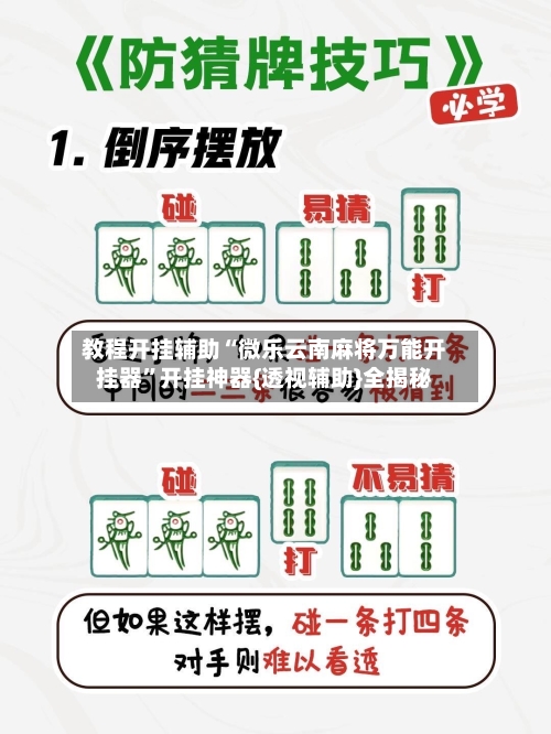 教程开挂辅助“微乐云南麻将万能开挂器”开挂神器{透视辅助}全揭秘-第1张图片