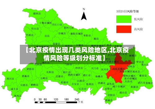 【北京疫情出现几类风险地区,北京疫情风险等级划分标准】-第1张图片