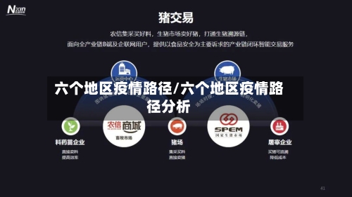 六个地区疫情路径/六个地区疫情路径分析-第1张图片