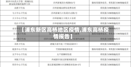 【浦东新区高桥地区疫情,浦东高桥疫情报告】-第1张图片