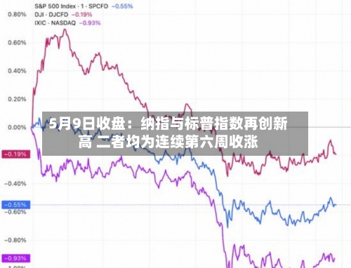 5月9日收盘：纳指与标普指数再创新高 二者均为连续第六周收涨-第1张图片