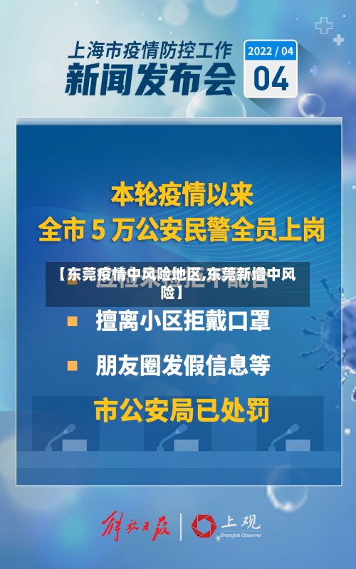 【东莞疫情中风险地区,东莞新增中风险】-第1张图片