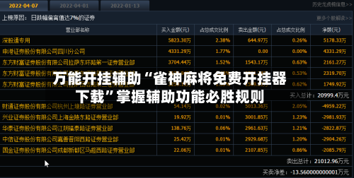 万能开挂辅助“雀神麻将免费开挂器下载”掌握辅助功能必胜规则-第1张图片