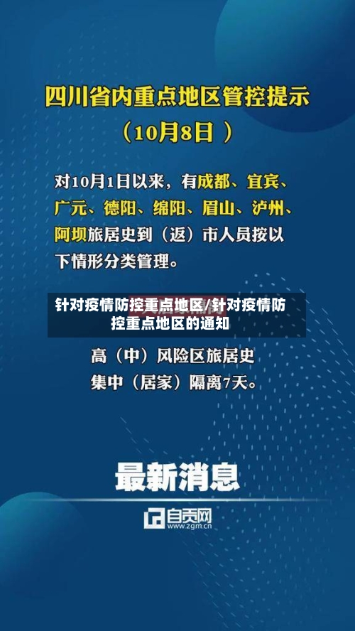 针对疫情防控重点地区/针对疫情防控重点地区的通知-第1张图片