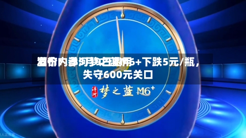 酒价内参5月9日费用发布：洋河梦之蓝M6+下跌5元/瓶	，失守600元关口-第1张图片