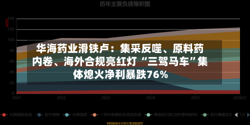 华海药业滑铁卢：集采反噬	、原料药内卷、海外合规亮红灯 “三驾马车”集体熄火净利暴跌76%-第1张图片