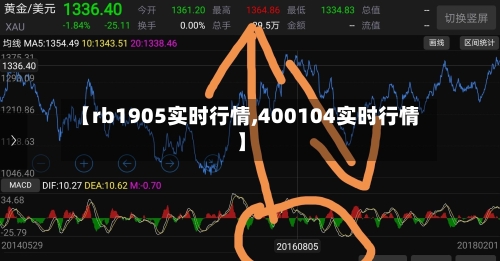【rb1905实时行情,400104实时行情】-第1张图片