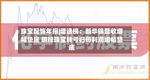 珠宝配饰年报|增速榜：新华锦营收增幅垫底 明牌珠宝转亏归母利润增幅垫底-第1张图片