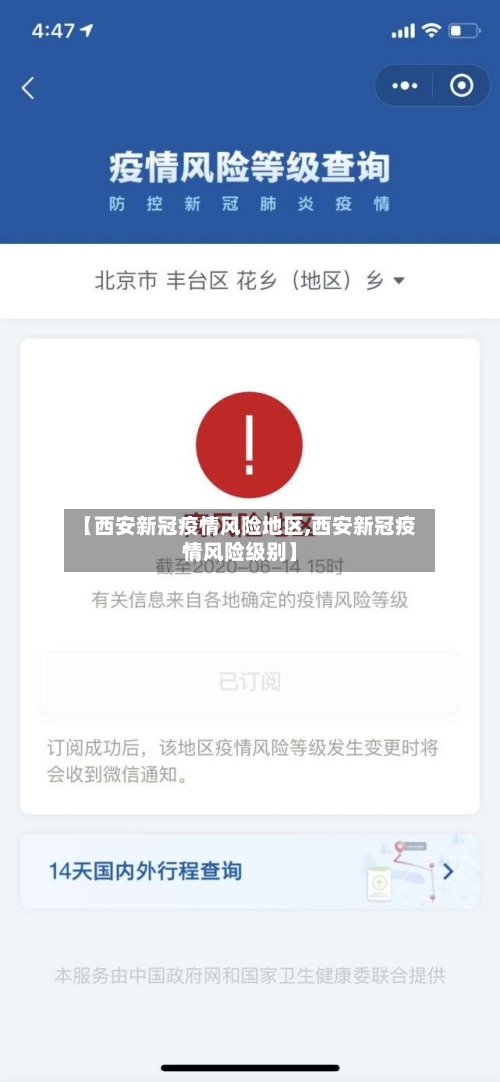 【西安新冠疫情风险地区,西安新冠疫情风险级别】-第1张图片