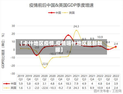 【卡什地区疫情,疫情喀什地区最新数据】-第1张图片