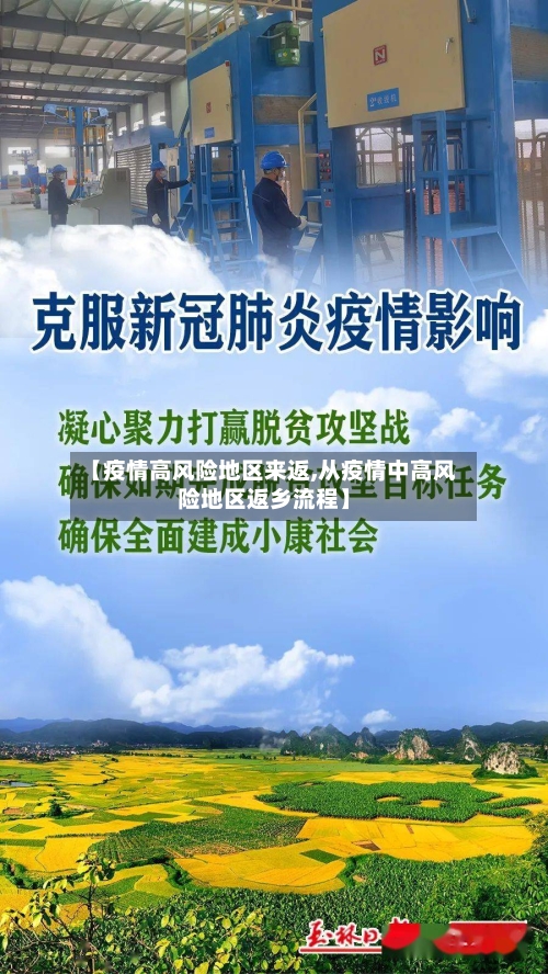 【疫情高风险地区来返,从疫情中高风险地区返乡流程】-第1张图片