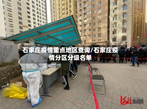 石家庄疫情重点地区查询/石家庄疫情分区分级名单-第1张图片