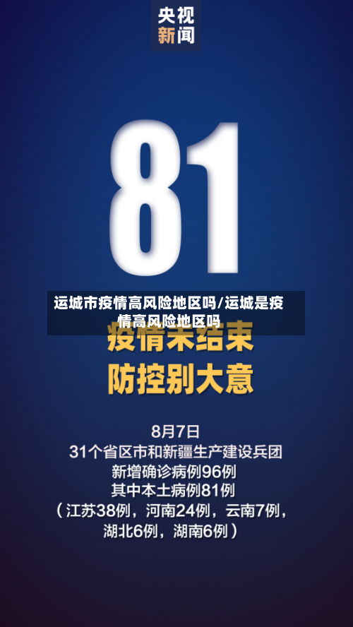 运城市疫情高风险地区吗/运城是疫情高风险地区吗-第1张图片
