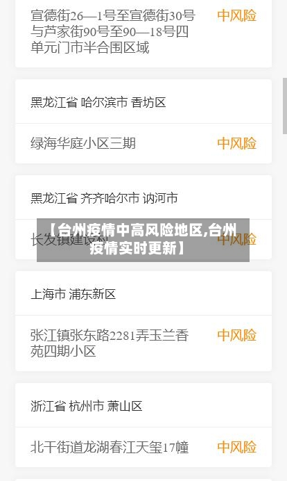 【台州疫情中高风险地区,台州疫情实时更新】-第1张图片