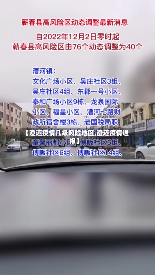 【澄迈疫情几级风险地区,澄迈疫情通报】-第1张图片