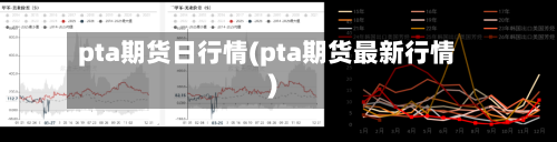 pta期货日行情(pta期货最新行情)-第1张图片