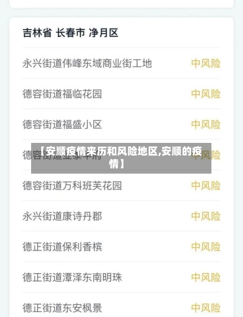【安顺疫情来历和风险地区,安顺的疫情】-第1张图片