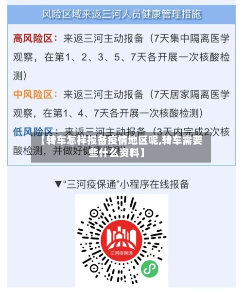 【转车怎样报备疫情地区呢,转车需要些什么资料】-第1张图片