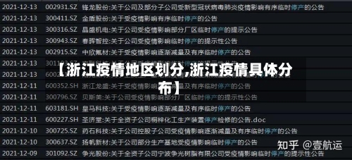 【浙江疫情地区划分,浙江疫情具体分布】-第1张图片