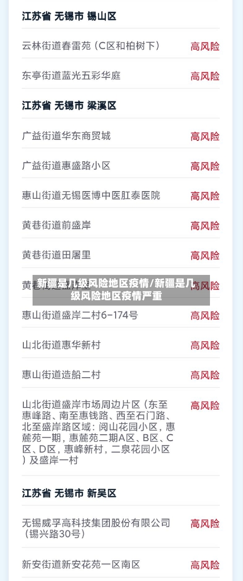 新疆是几级风险地区疫情/新疆是几级风险地区疫情严重-第1张图片