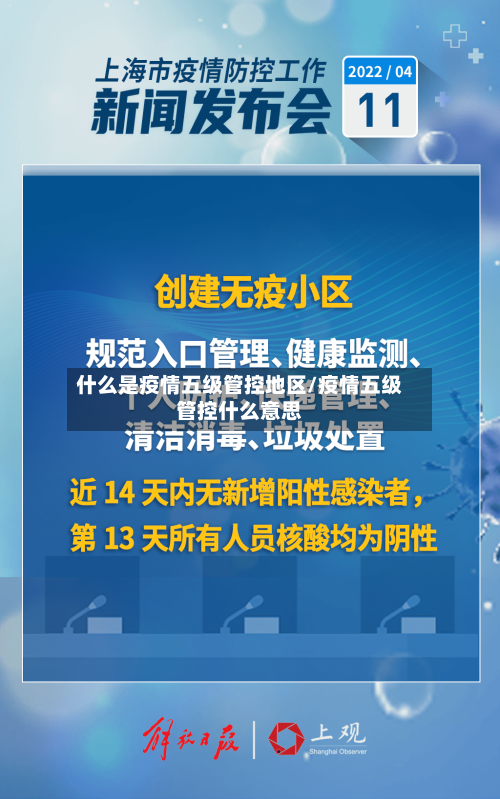 什么是疫情五级管控地区/疫情五级管控什么意思-第1张图片