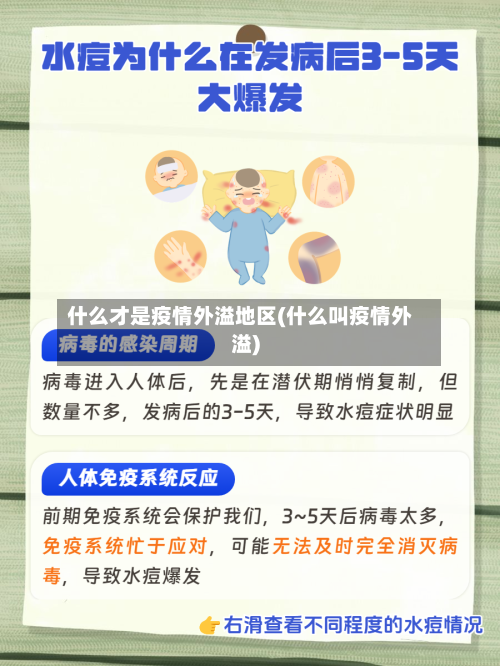 什么才是疫情外溢地区(什么叫疫情外溢)-第1张图片