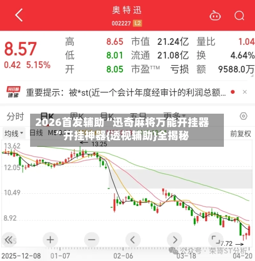 2026首发辅助“迅奇麻将万能开挂器”开挂神器{透视辅助}全揭秘-第1张图片
